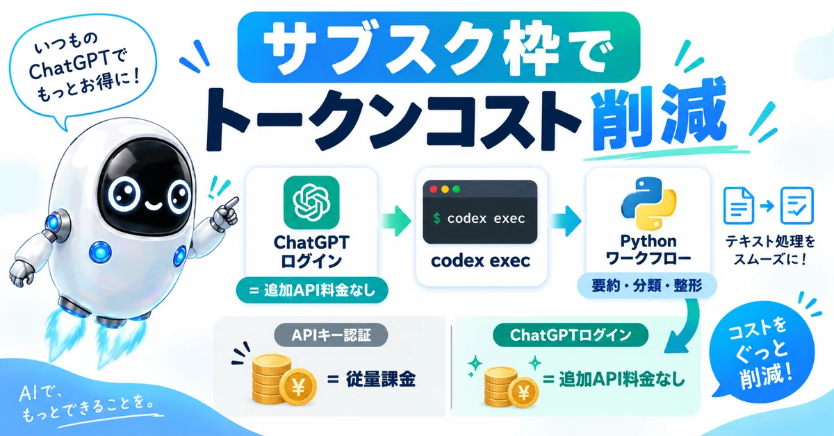 [Reducing Token Costs] Saving on API charges with your ChatGPT ...