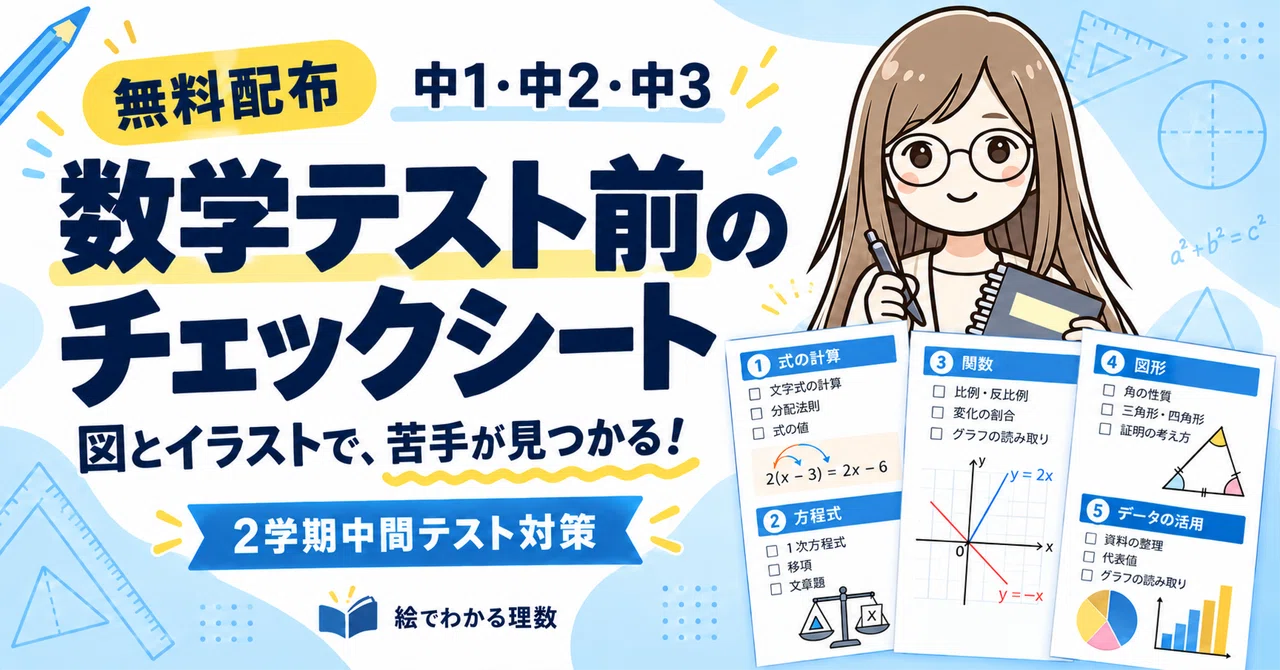 [Free Distribution] 1st–3rd Year Junior High Math | Visual Checksheets ...