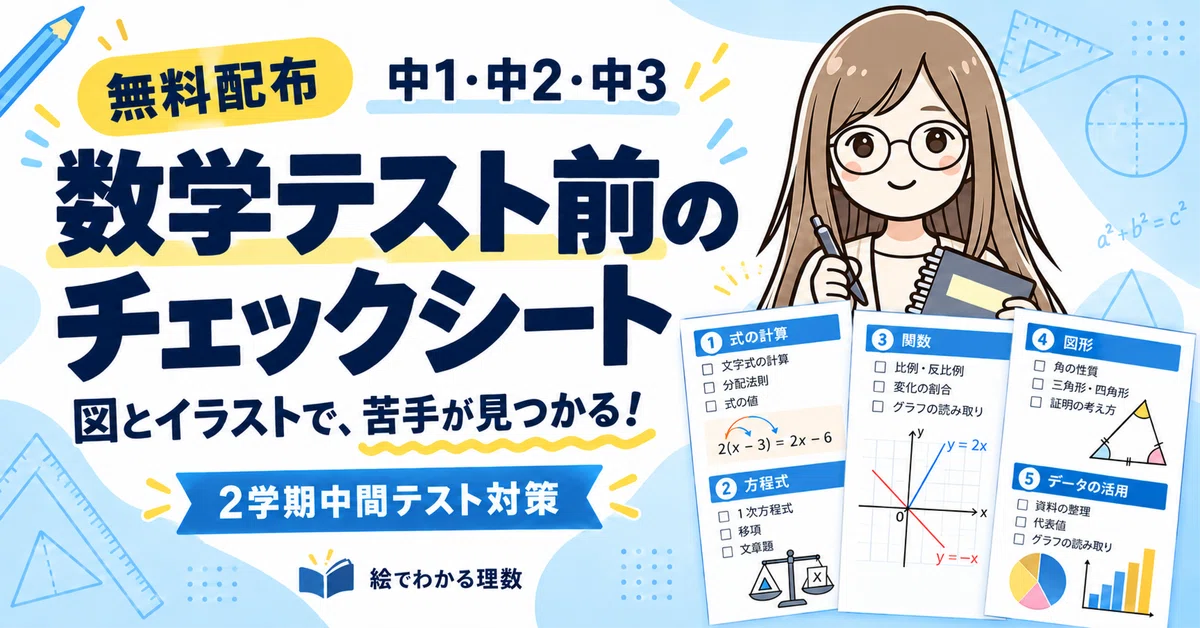 [Free Distribution] 1st–3rd Year Junior High Math | Visual Checksheets ...