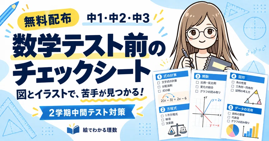 [Free Distribution] 1st–3rd Year Junior High Math | Visual Checksheets ...