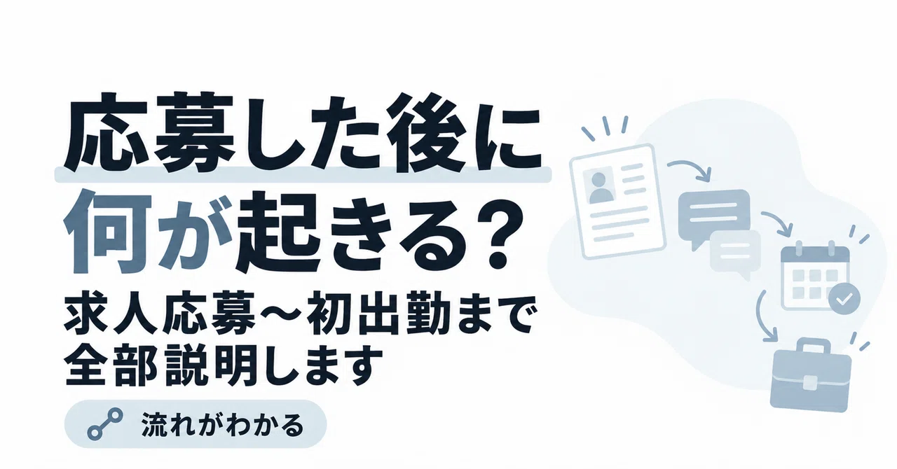 What happens after you apply? A full explanation from job application ...