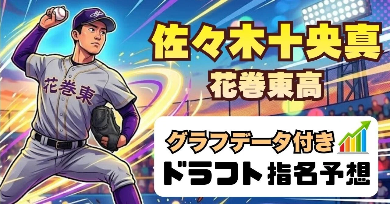 Toma Sasaki Draft Evaluation | 148 km/h max, 184cm right-hander ...
