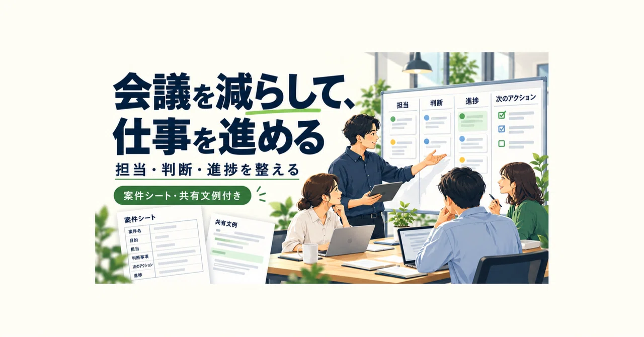 Reducing Meetings to Advance Work: A Practical Set for Organizing ...