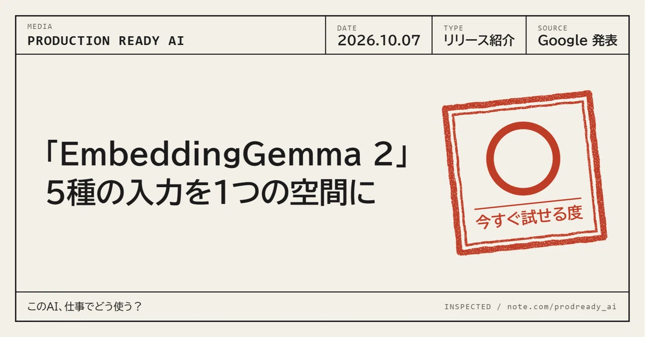 EmbeddingGemma 2: Five types of input in one space｜ニシダ│Production Ready AI