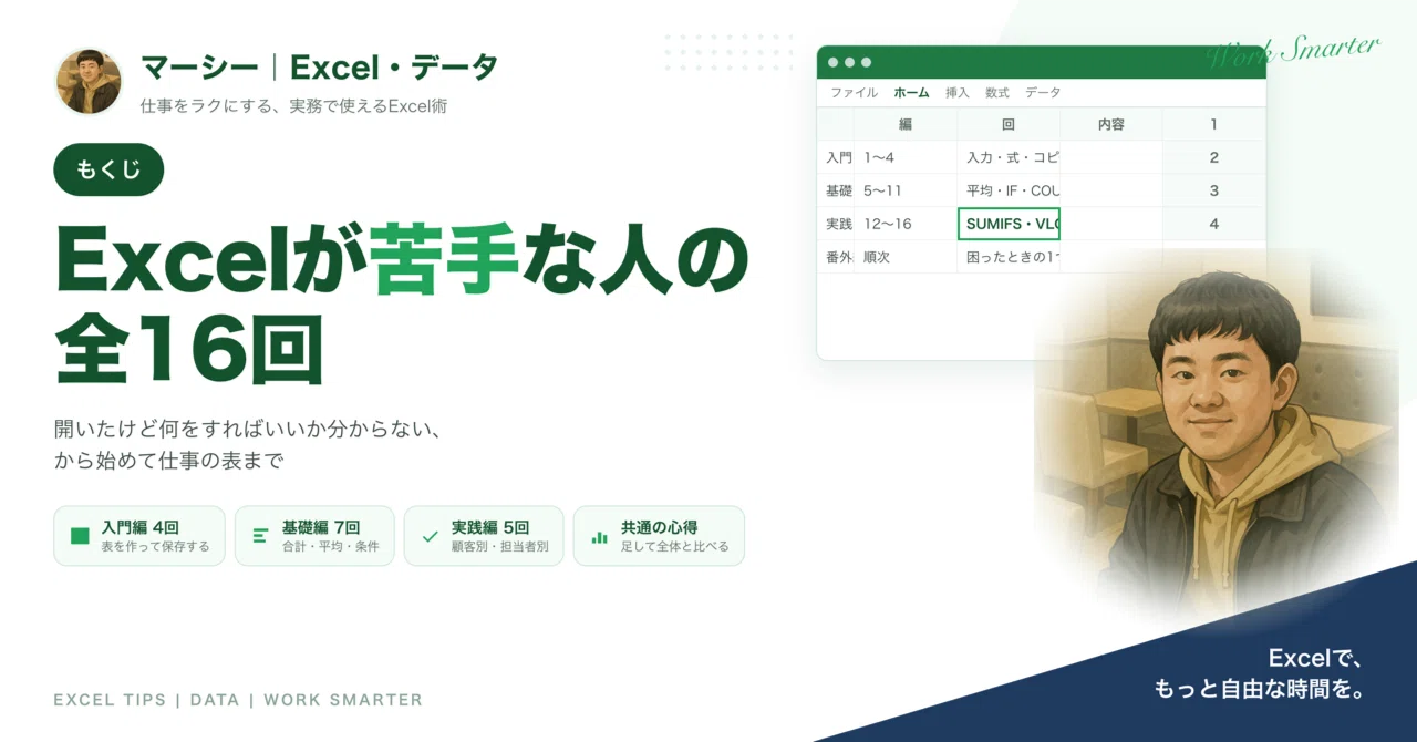 A 16-part series for those who struggle with Excel. A summary.｜マーシー ...