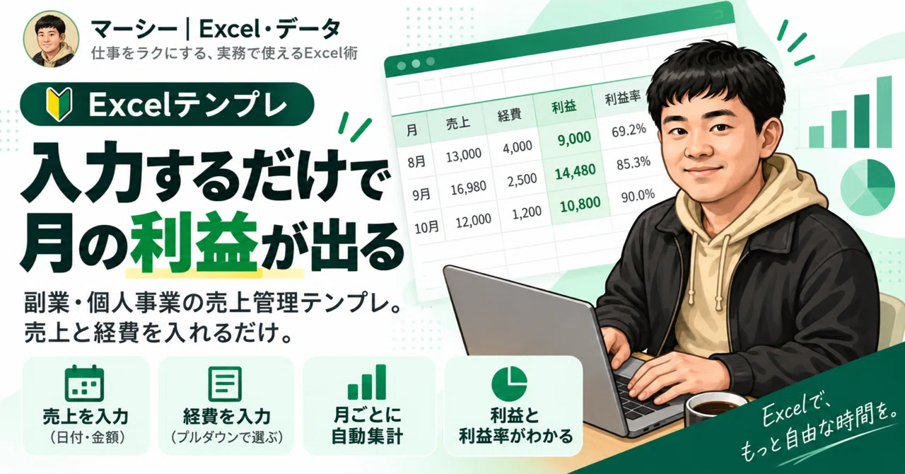 Monthly Profit Just by Entering Data | Sales Management Excel Template ...