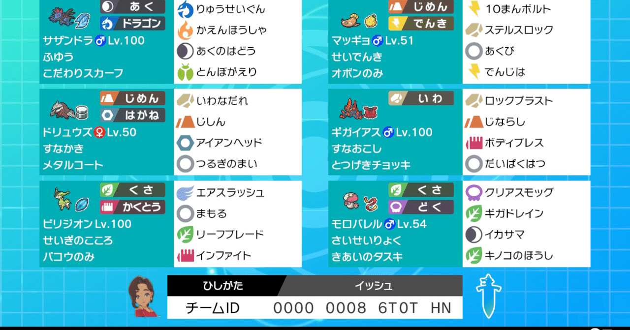 ひしがたの仲間大会レポート ひしがた Note