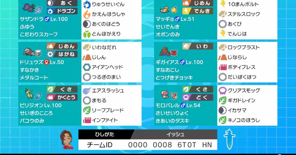 ひしがたの仲間大会レポート ひしがた Note
