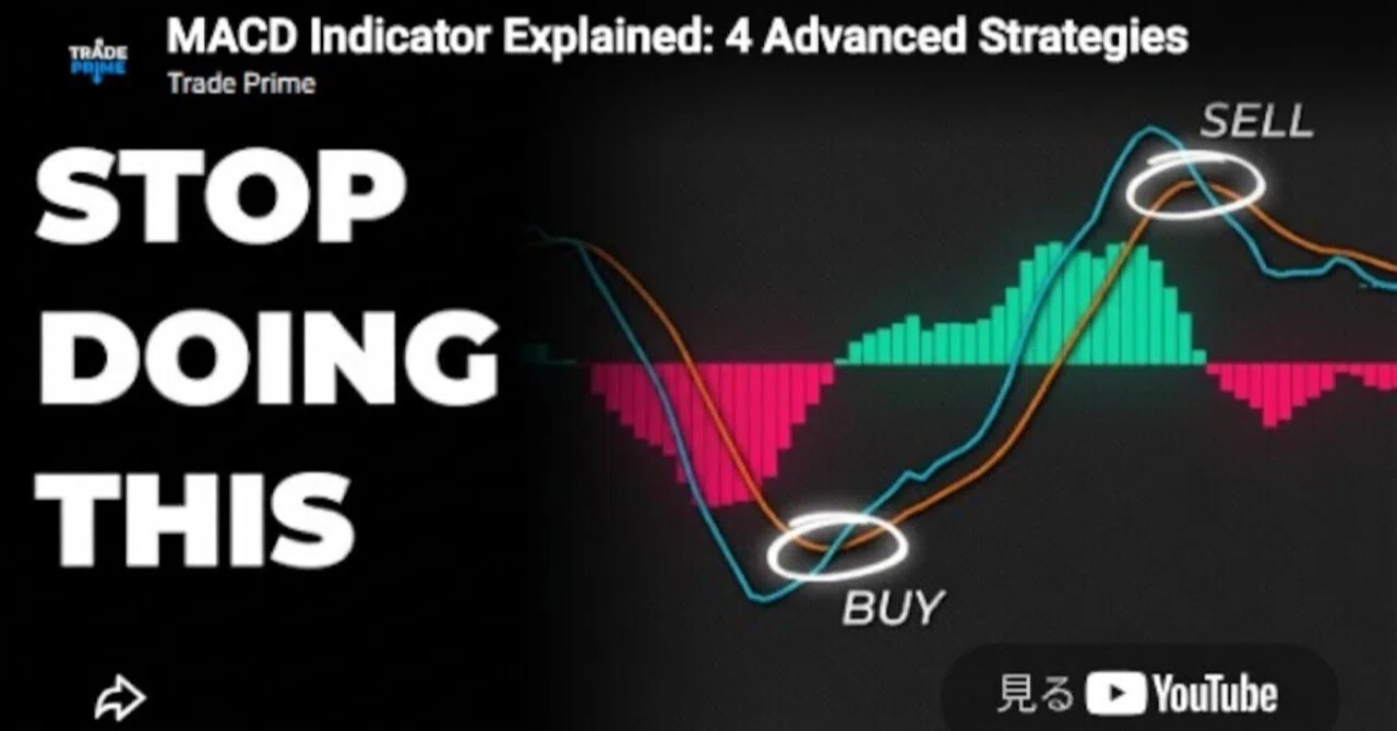 MACD Basics and 4 Strategies｜Kohizuka, Anden