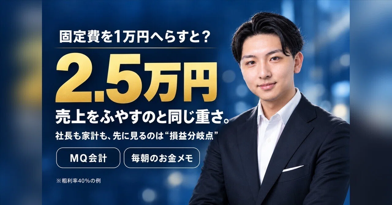 Fixed costs of 10,000 yen carry the same weight as 25,000 yen in sales ...