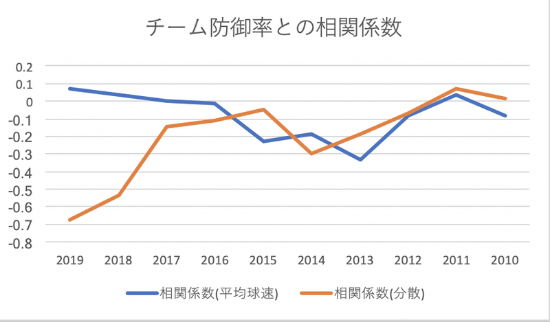 スクリーンショット 2020-08-10 2.05.56