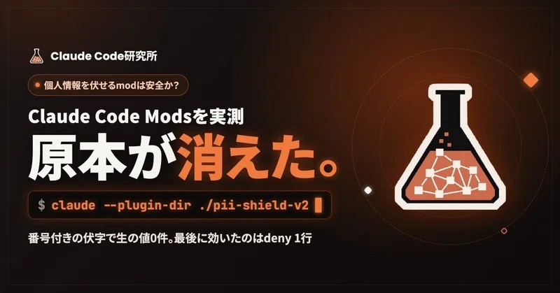 Claude Code Modsの伏字は安全か?原本が消えた失敗と改良版を実測