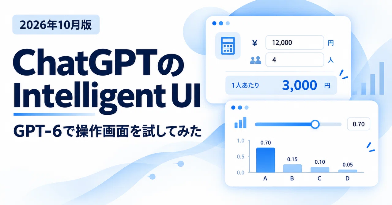 What is ChatGPT's Intelligent UI? Explaining the interface available in ...
