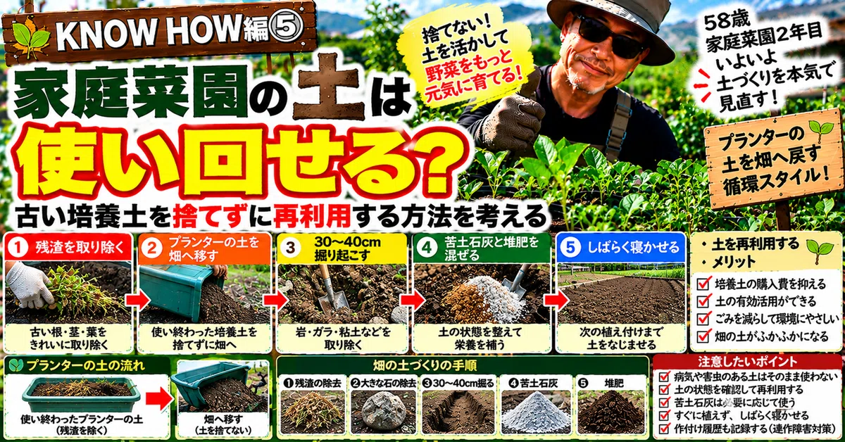 [Know-How Part 5] Can you reuse soil for home gardening? | Thinking ...