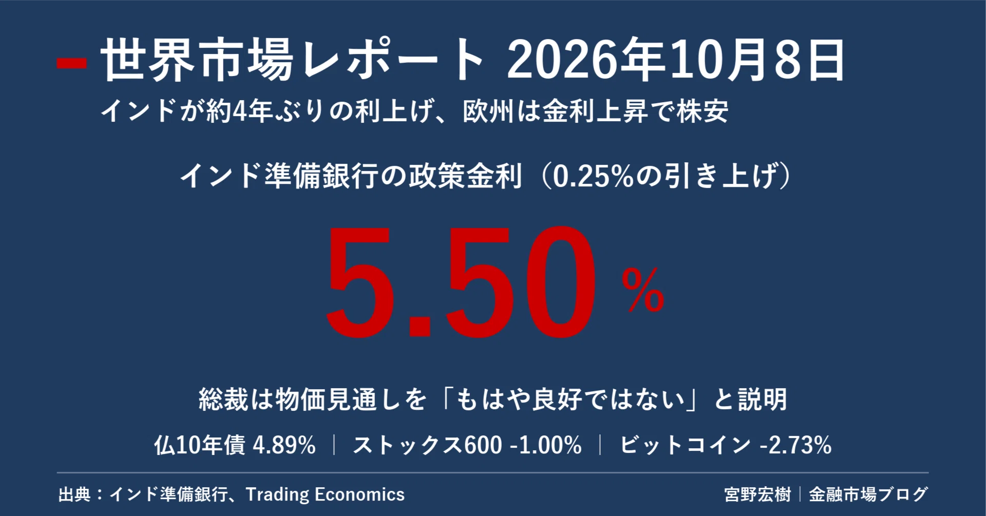 世界市場レポート 2026年10月8日｜宮野宏樹
