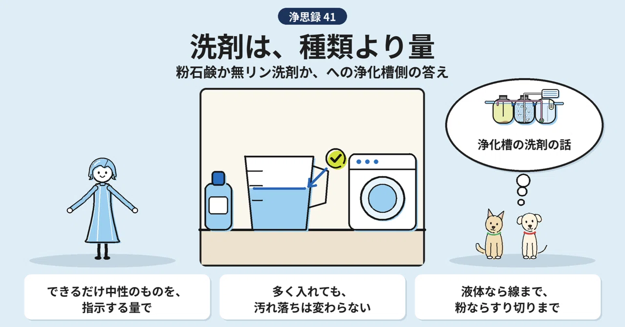 Joshi-roku 41: For Detergent, Quantity Matters More Than Type｜紫波環境㈱｜浄化槽 ...
