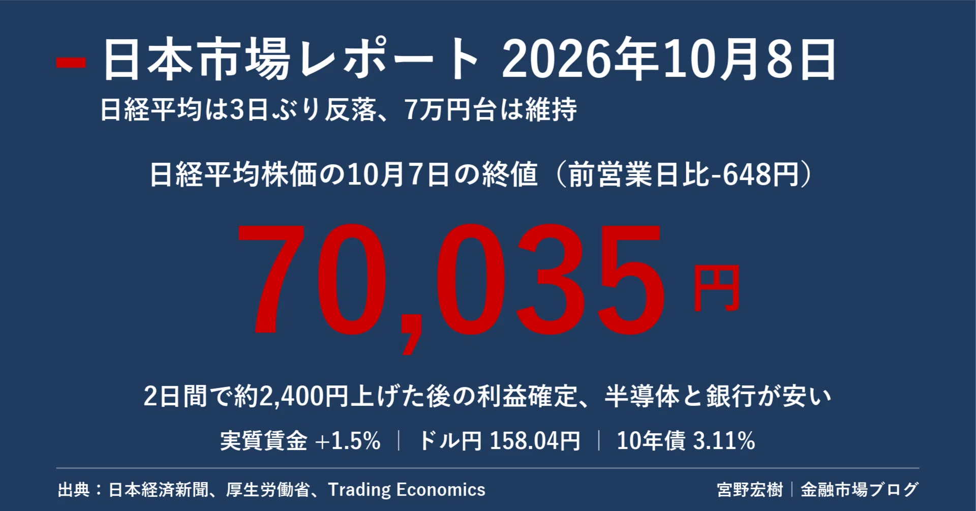日本市場レポート 2026年10月8日｜宮野宏樹