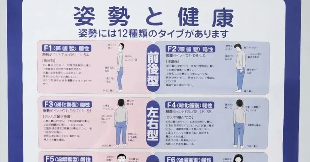 [Kuki City, Saitama Prefecture] Is distortion a habit? Or is it innate ...