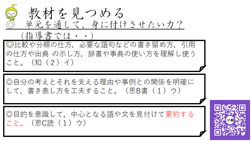 光村４年国語 世界にほこる和紙 伝統工芸のよさを伝えよう これからの国語を知る会 Note