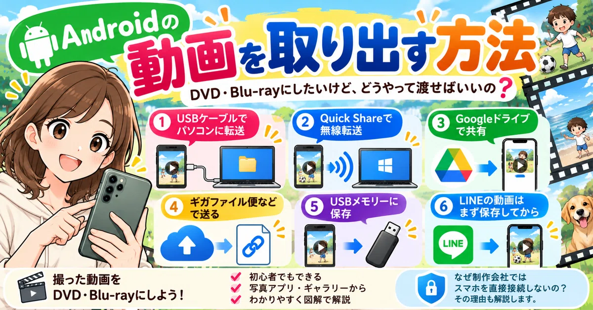 📱 How to transfer videos from an Android phone to a PC 🎬🔰🔰｜DVD即日コピー専門店 ...