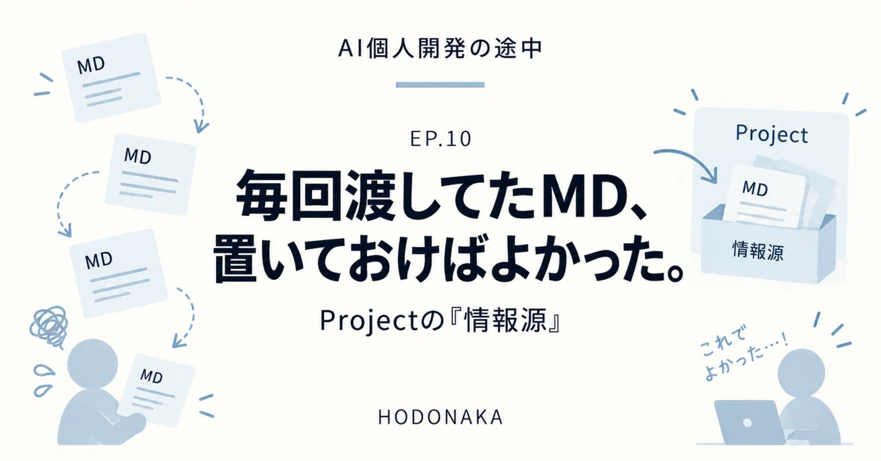 I was downloading and passing MD files every time, only to learn later ...