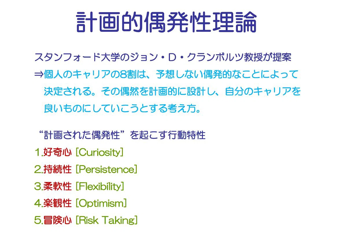 計画的偶発性理論 8割が偶然で 偶然を引き寄せるのは必然 まるメガネ Note