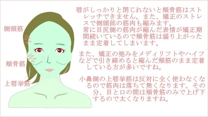 頬骨出る原因は 癖を無くして頬骨なおす お顔の整体師 戸塚哲春 Note 頬骨出る原因は 癖を無くして頬骨なおす お顔の整体師 戸塚哲春 Note