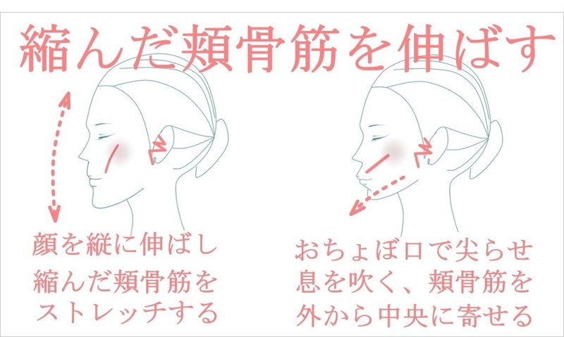 頬骨出る原因は 癖を無くして頬骨なおす お顔の整体師 戸塚哲春 Note 頬骨出る原因は 癖を無くして頬骨なおす お顔の整体師 戸塚哲春 Note