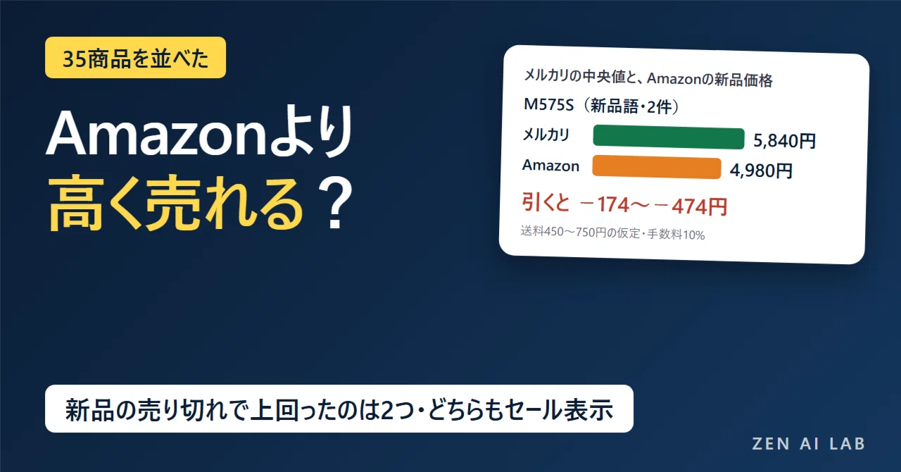 Amazon新品をメルカリで売ると残る？35商品を並べたら、新品の売り切れ