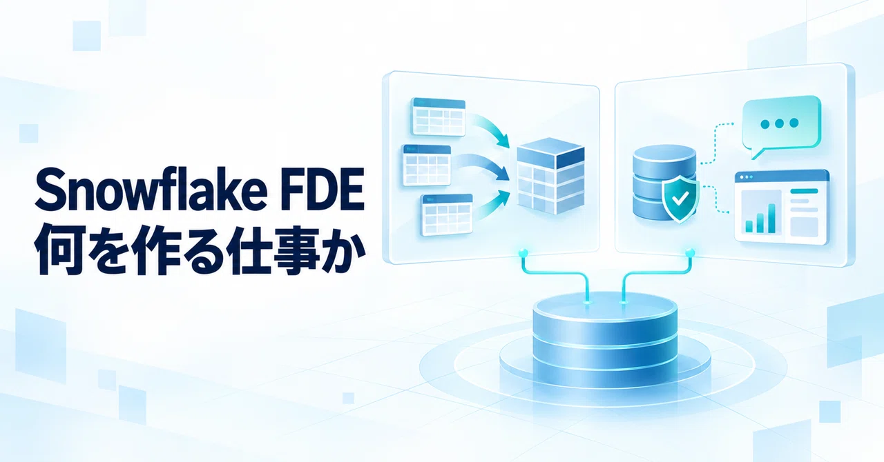 If you are aiming for an FDE role at Snowflake, look beyond the job ...