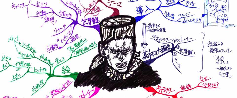 荒木飛呂彦さんの言葉から読むジョジョ実写化がジャニーズでも 無理無理ィ な理由 やまざきたかし Note