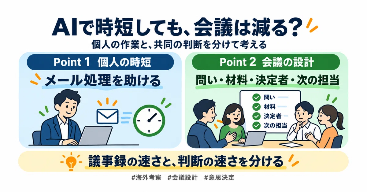 [Overseas Analysis] Even if AI Saves Time, Will Meetings Decrease ...