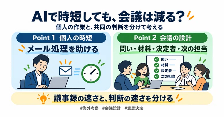 [Overseas Analysis] Even if AI Saves Time, Will Meetings Decrease ...