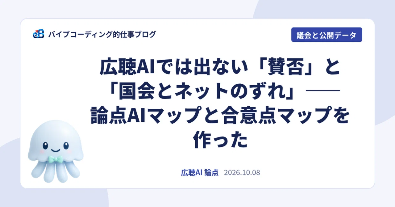 広聴AIでは出ない賛否と「国会とネットのずれ」｜すでにある声から論点を立てる論点AIマップを作った｜BittensorMan