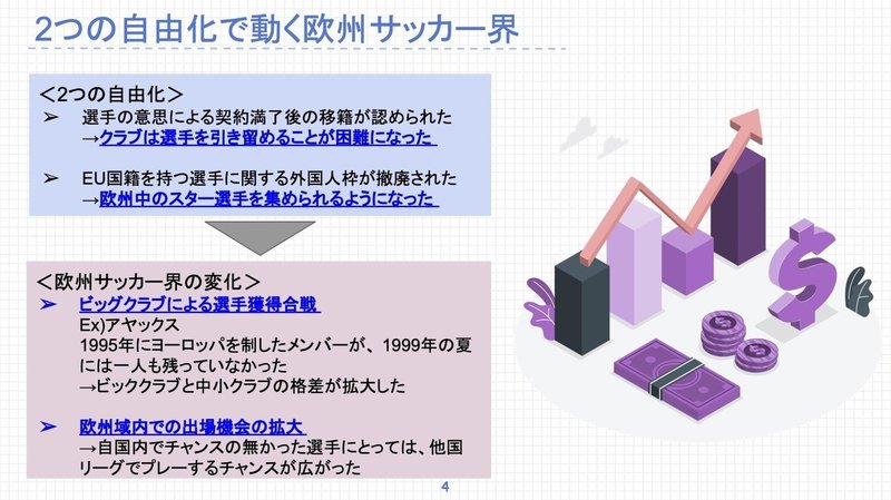 サッカーファンなら知っておきたいボスマン判決 六 Note