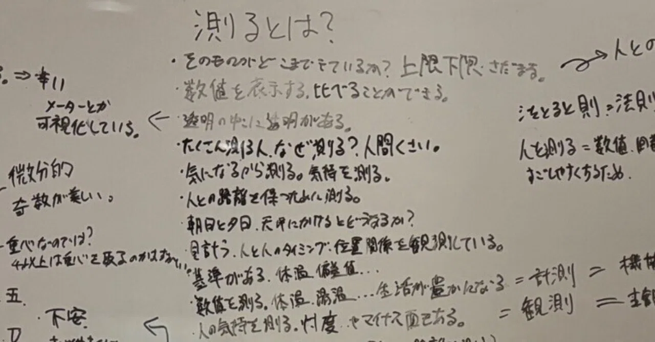 Philosophy Cafe @ Natural BASE Archive #27 Theme: What does it mean to ...