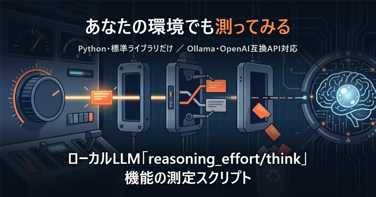 Measurement script for local LLM 'reasoning_effort/think' functionality ...