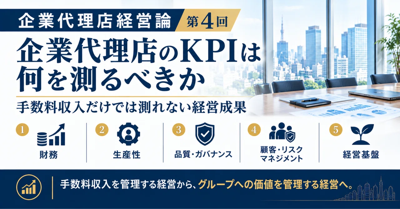 What KPIs Should Corporate Agencies Measure? — Business Outcomes That ...