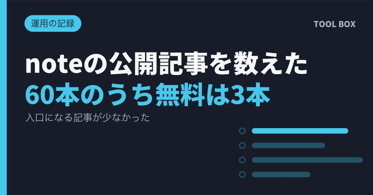 Boxed Notes noteの公開記事を数えたら60本で、無料は3本だけでした。入口になる無料記事が少なかったという記録です|TOOL BOX|手作業をツールにする