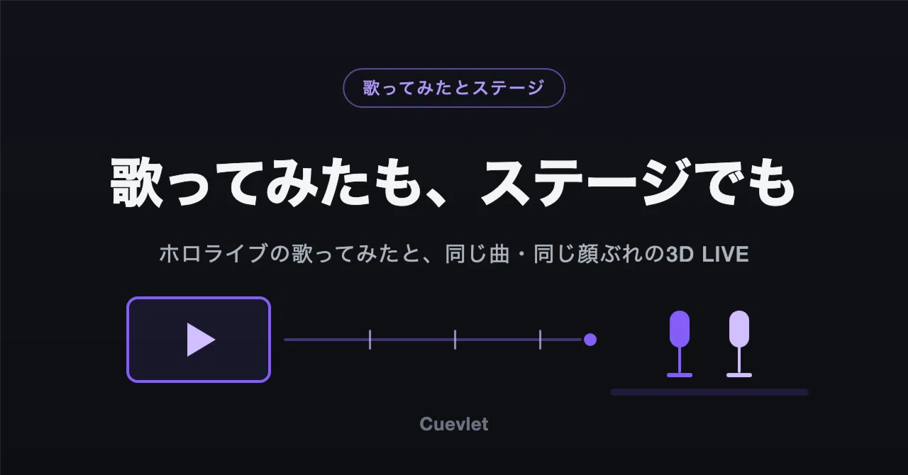 あくあとシオンの「おこちゃま戦争」は、歌ってみたから3D LIVEへ ...
