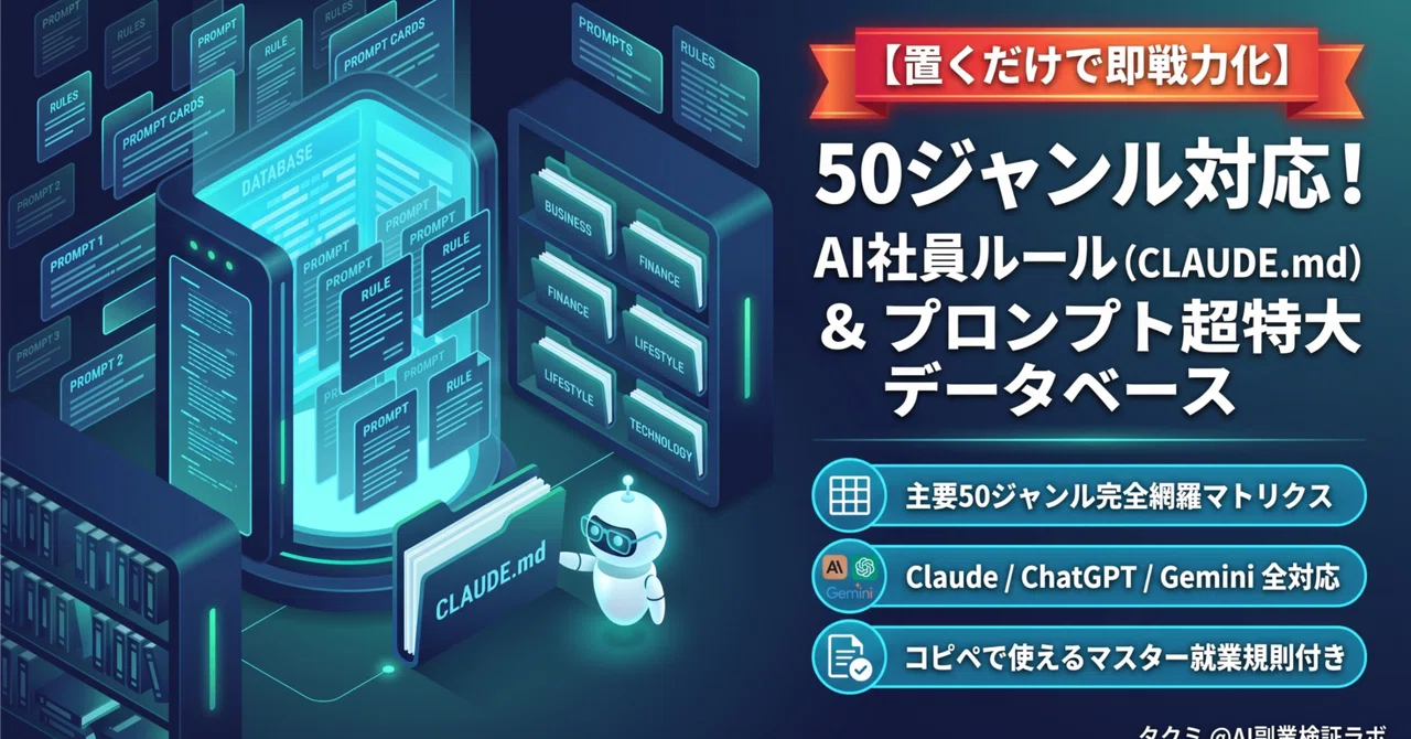 [Single Item A] Supports 50 Genres! Ready-to-Use AI Employee Rules ...