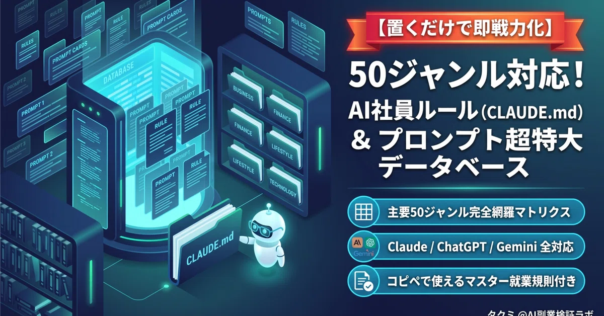 [Single Item A] Supports 50 Genres! Ready-to-Use AI Employee Rules ...