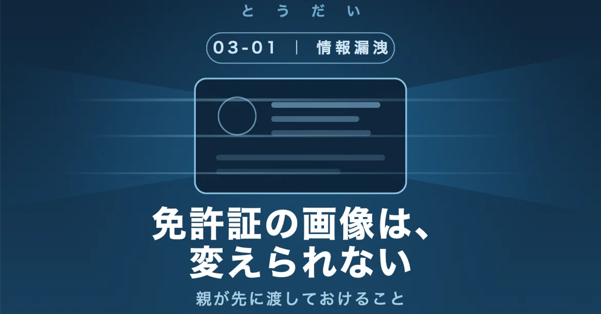 [03-01 | Information Leak] Driver's license images cannot be changed—1. ...