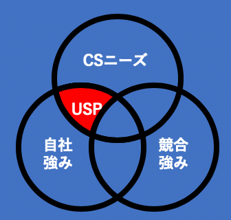 スクリーンショット 2020-08-10 10.54.22