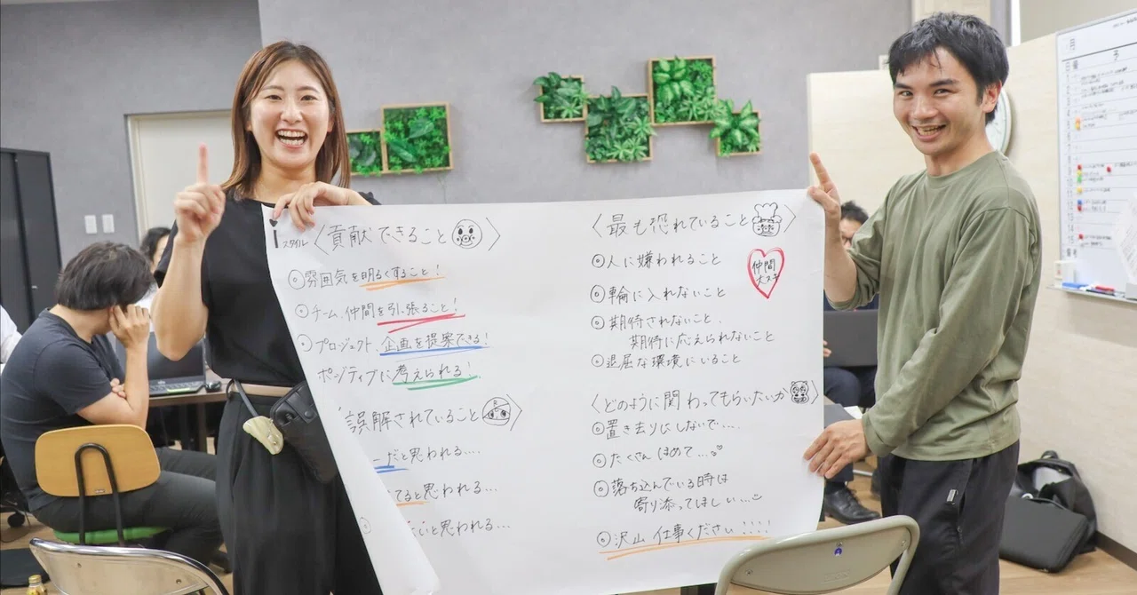 DiSC® Training Implementation Case Study | Kokutei Co., Ltd. ~Toward ...