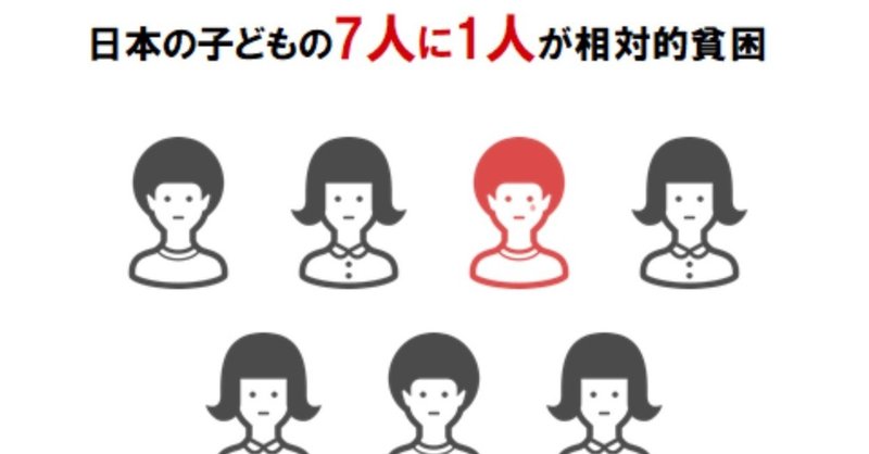 本当の貧困の話をしよう 石井光太 すぐそこにある貧困と悲しい世界 大先生マダオ カリスマsst講師 Note