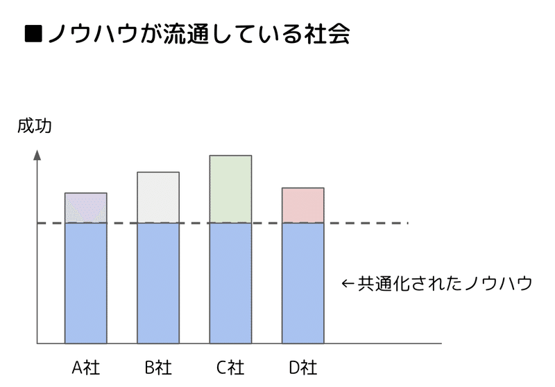 スクリーンショット 2020-08-10 12.27.52