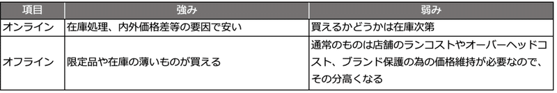 スクリーンショット 2020-08-10 12.36.01