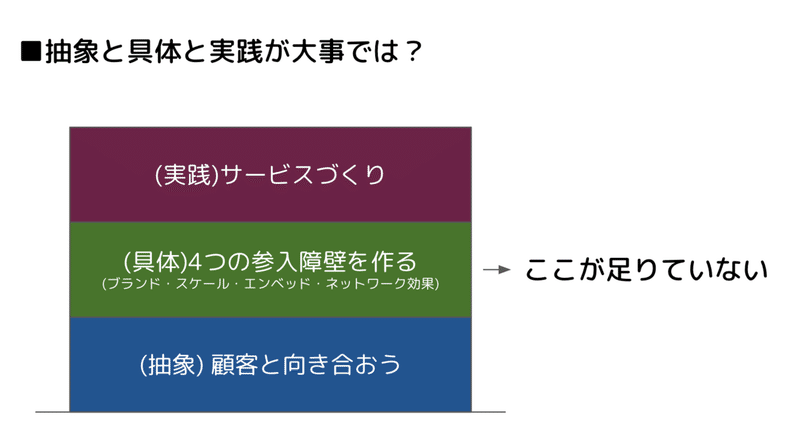 スクリーンショット 2020-08-10 12.44.01