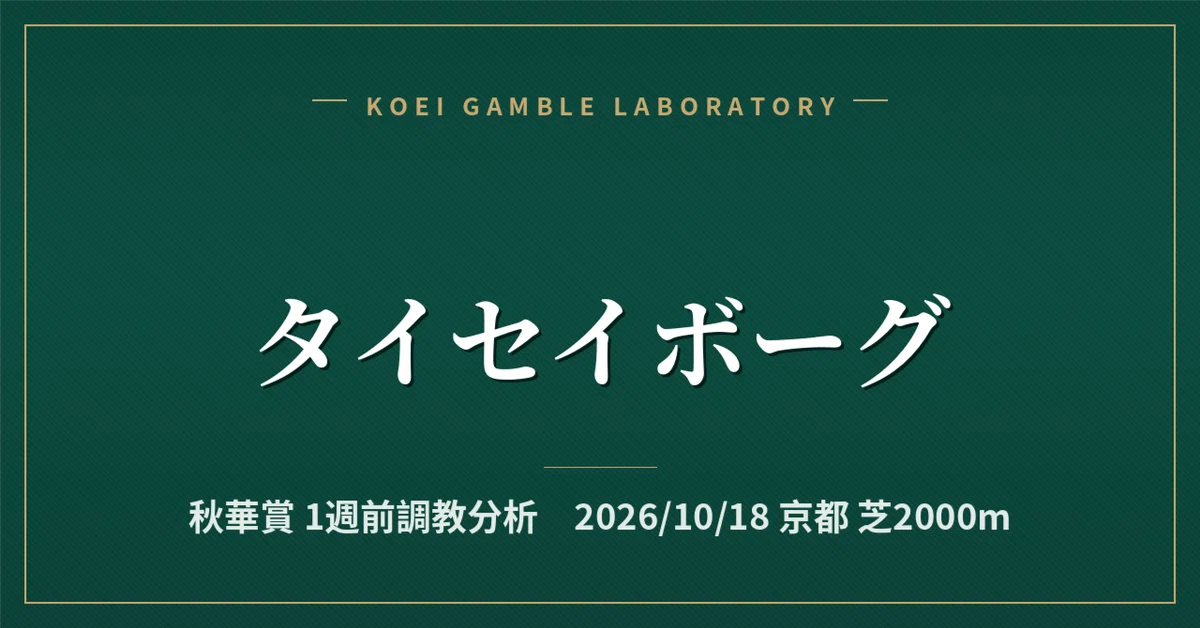 [Taisei Borg] 1-Week Pre-Race Training Analysis / Shuka Sho｜公営ギャンブル研究会